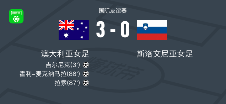 包含意外之战！澳大利亚女足迎战日本，双方战力对比的词条